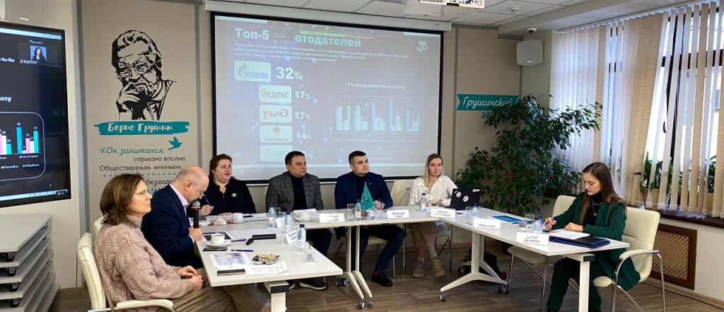 Трансформация программ дополнительного профессионального образования под актуальный запрос рынка труда